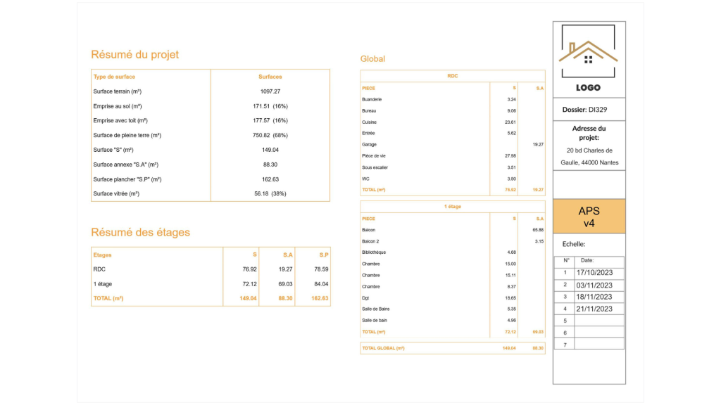 Tableaux de surfaces réalisés avec Cedreo intégrés à un document de présentation de projet de maison