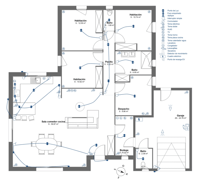 Plano eléctrico elaborada con Cedreo