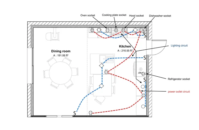 Kitchen Electrical plan by Cedreo example